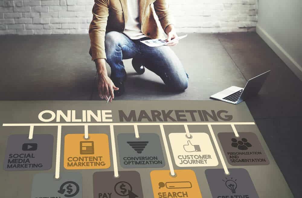 WEB CREATIVO: Tu Agencia de Marketing Online | Collado Villalba - Estamos en la Sierra de Madrid